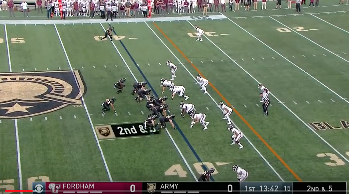 Army Boasts Efficient, Run Heavy TripleOption Offense